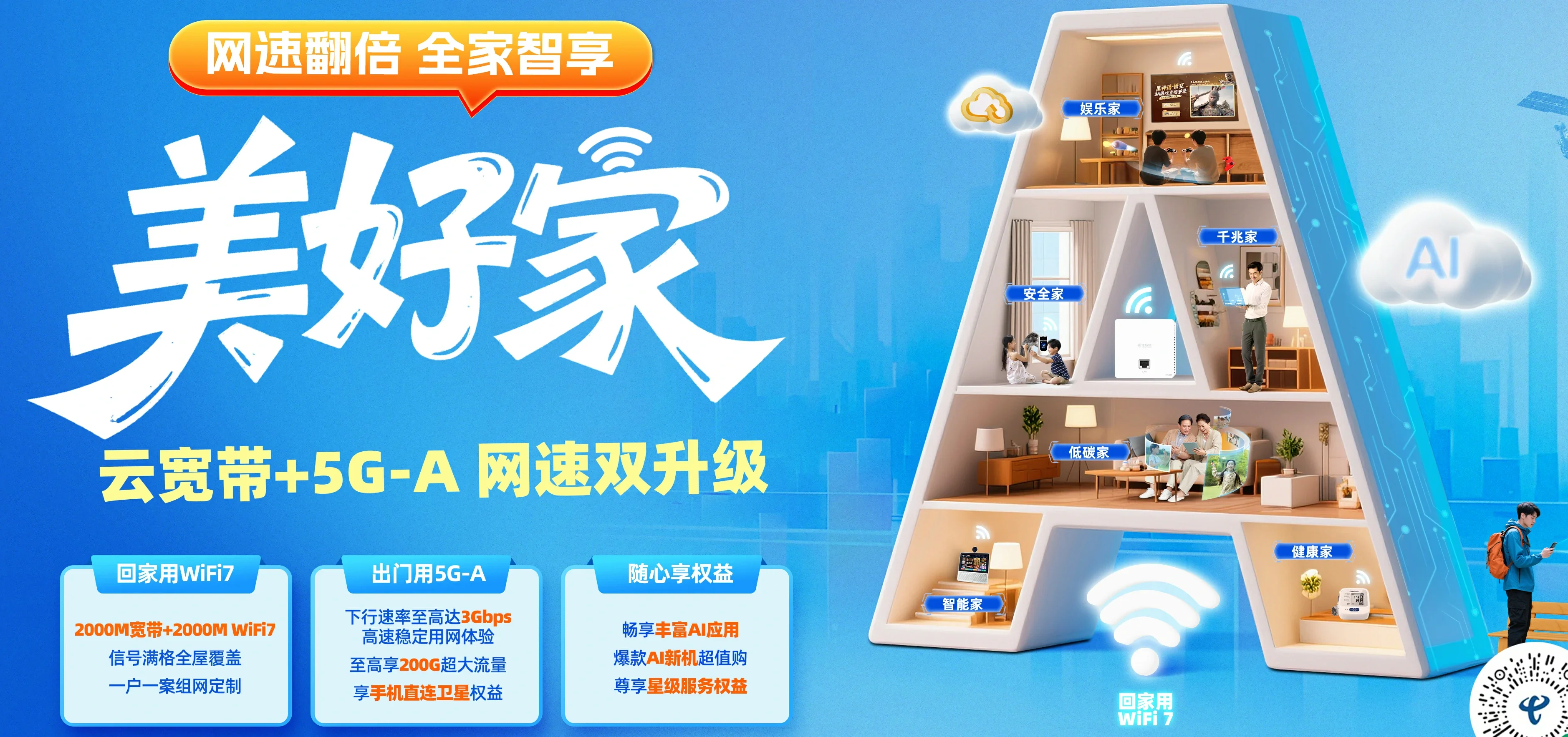 中国电信 荔浦市电信宽带 宽带套餐